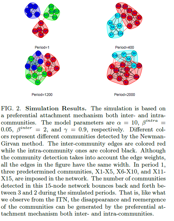 sim-results-paper